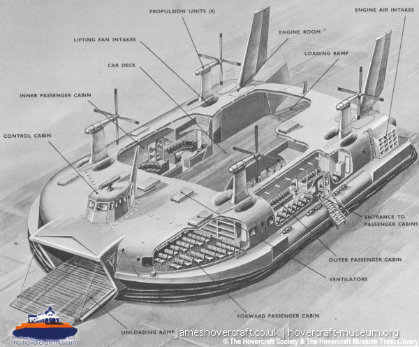 SRN4 conceptual roles by BHC -   (submitted by The <a href='http://www.hovercraft-museum.org/' target='_blank'>Hovercraft Museum Trust</a>).